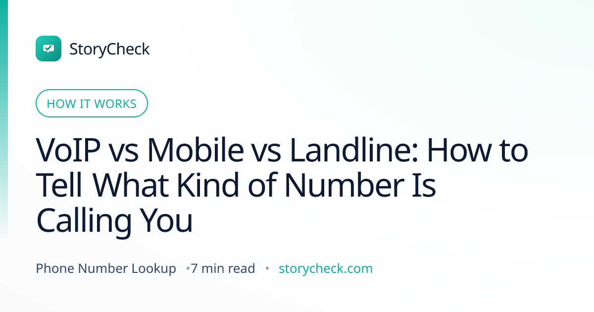 Title card: VoIP vs Mobile vs Landline: How to Tell What Kind of Number Is Calling You